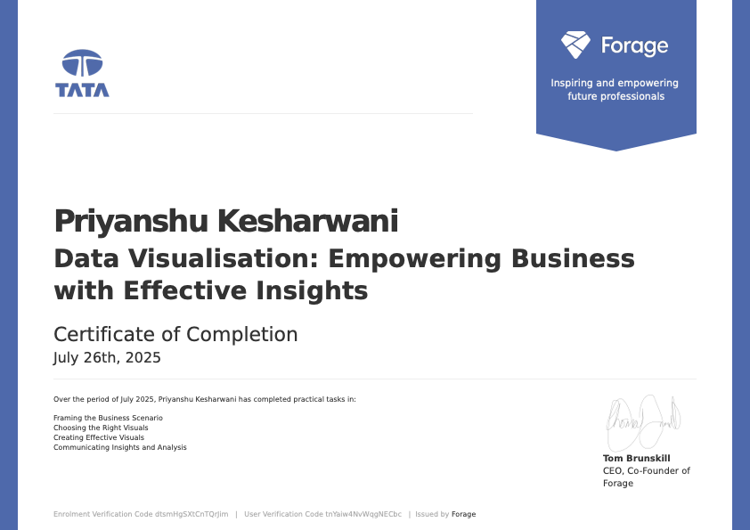 Tata - Data Visualisation: Empowering Business with Effective Insights Job Simulation